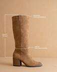 The Roxanne | Latte Knee High Western Bucket Boot *FINAL SALE*